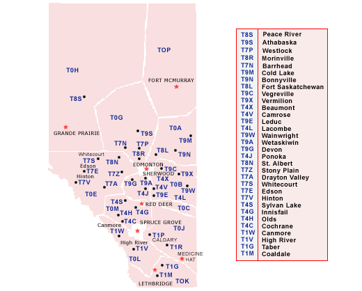 National thesis database canada